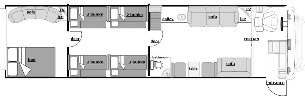 Resilience Floorplan